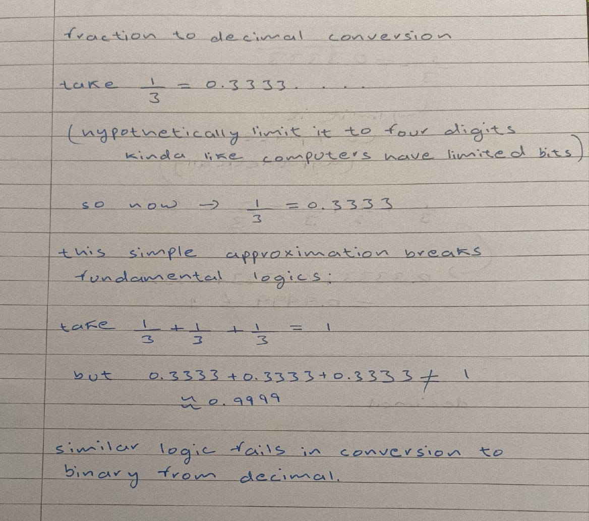 analogy on why these errors kinda compound